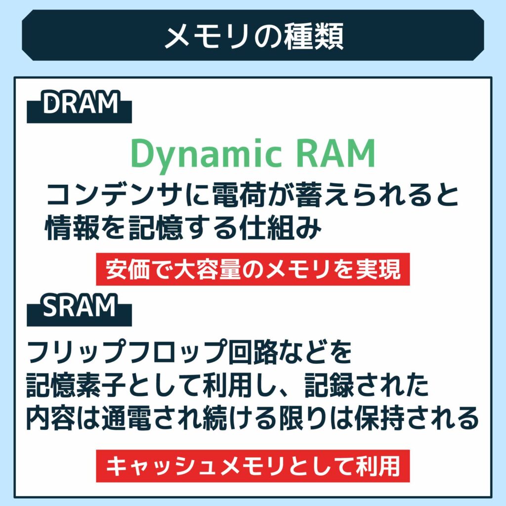 初心者でもできる】ノートパソコンのメモリを増設する方法！メリットや